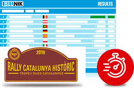 Icona classificacions Blunik Rally Catalunya Historic