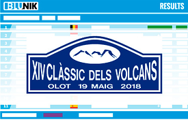 XIV Rally dels Volcans