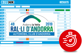 Rallye d'Andorra 2019