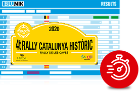 4t Rally Catalunya Històric 2020