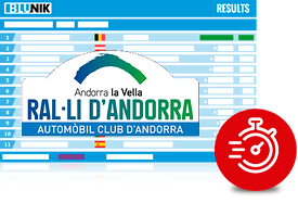 Rallye Andorra Historic 2020