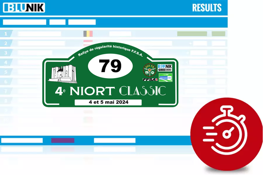 4e Rallye Niort Classic 2024