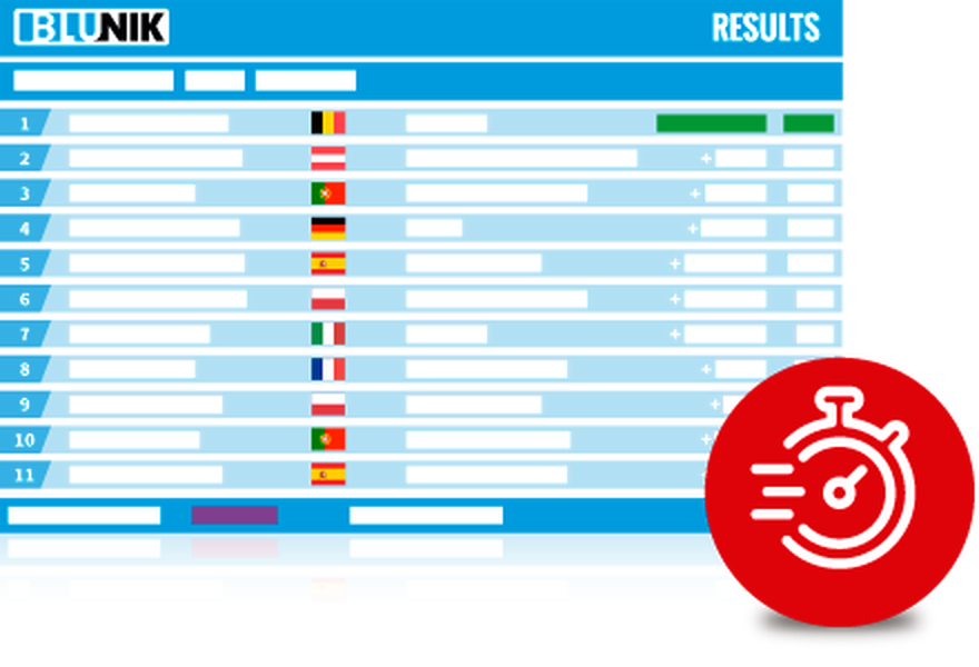 Classificaciones Girona Històric