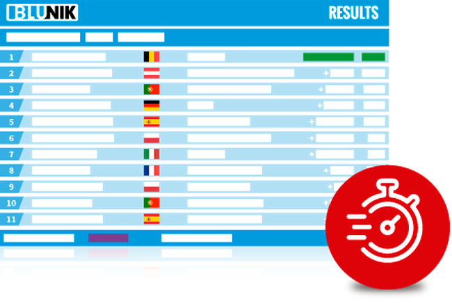 RALLYE ASA MORVAN - CLASSEMENT VHRS