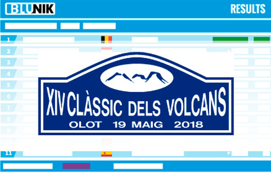 XIV Rally dels Volcans