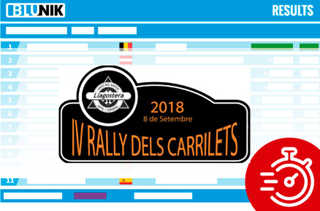 IV Rally dels Carrilets