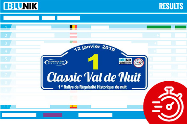 1er Classic Val de Nuit