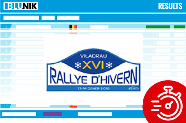 XVII Rallye d’Hivern