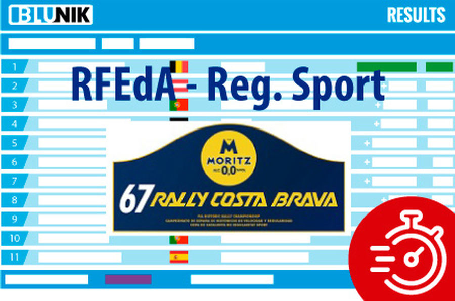 67 Rally Moritz Costa Brava 2019