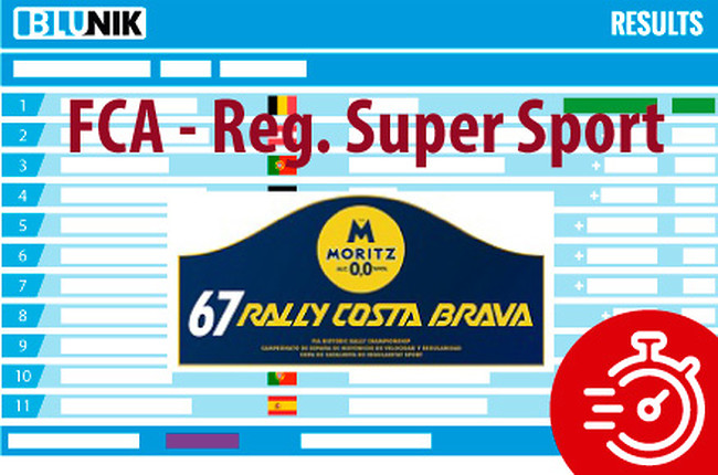 67 Rally Moritz Costa Brava 2019