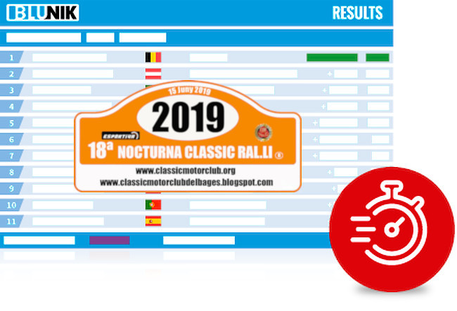XVIII Nocturna Classic Ral·li 2019