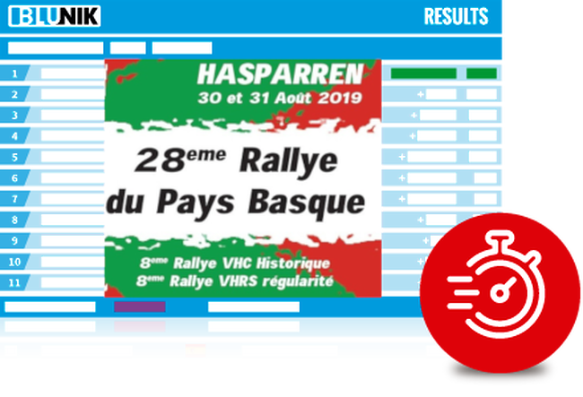 8ème Rally du Pays Basque VHRS 2019