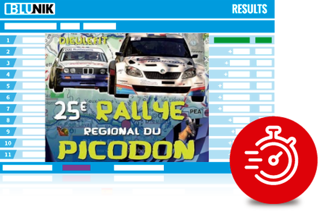 Rallye Regional du Picodon 2019