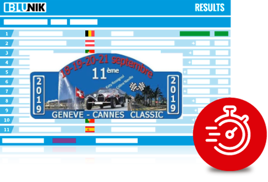 11ème Genève Cannes Classic