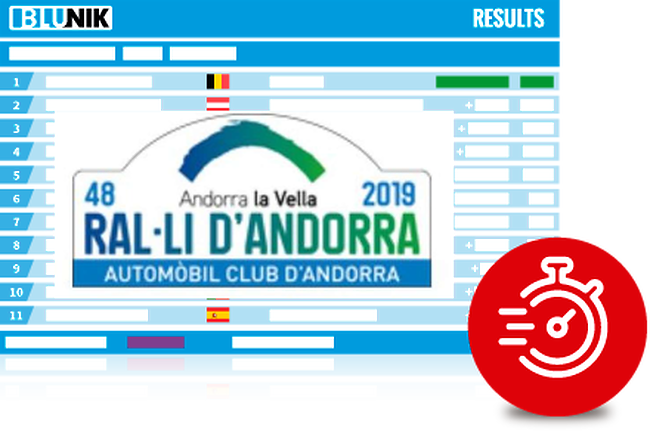 Rally Andorra REGULARITY EXPERIENCE
