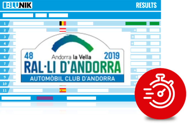 Rallye Andorra REGULARITY EXPERIENCE