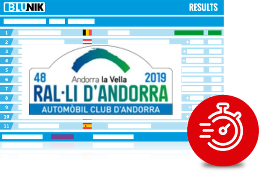 Rallye Andorra REGULARITY EXPERIENCE