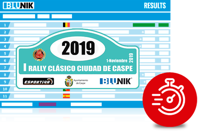 I Rally Clásico Ciudad de Caspe 2019