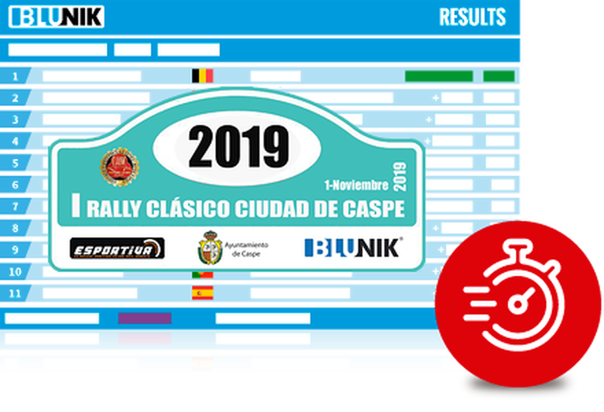 I Rally Clásico Ciudad de Caspe 2019