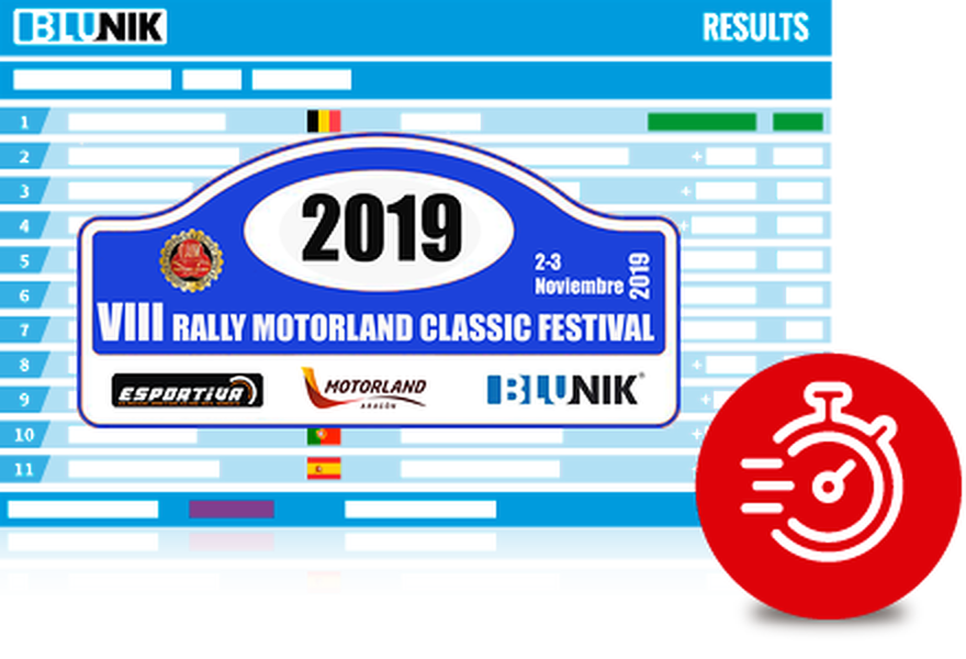 VIII Rally Motorland Classic Festival