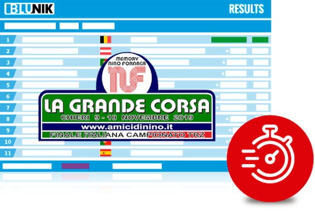 La Grande Corsa 2019