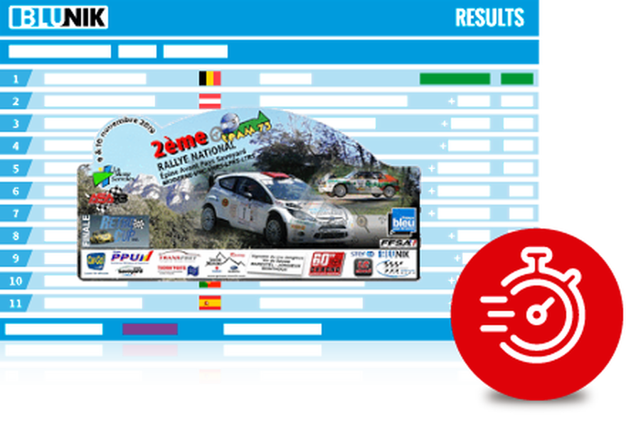 Rallye National de l'Épine 2019