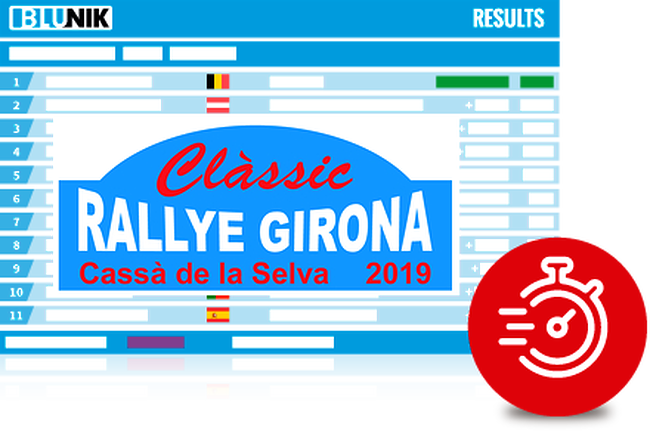 1er Rallye de Girona