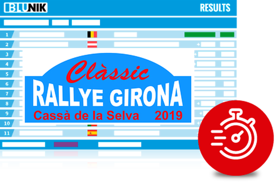 1er Rally de Girona