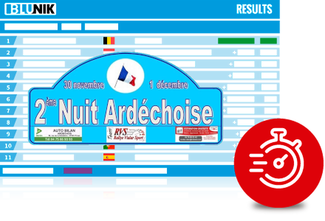 2ème Nuit Ardéchoise 2019