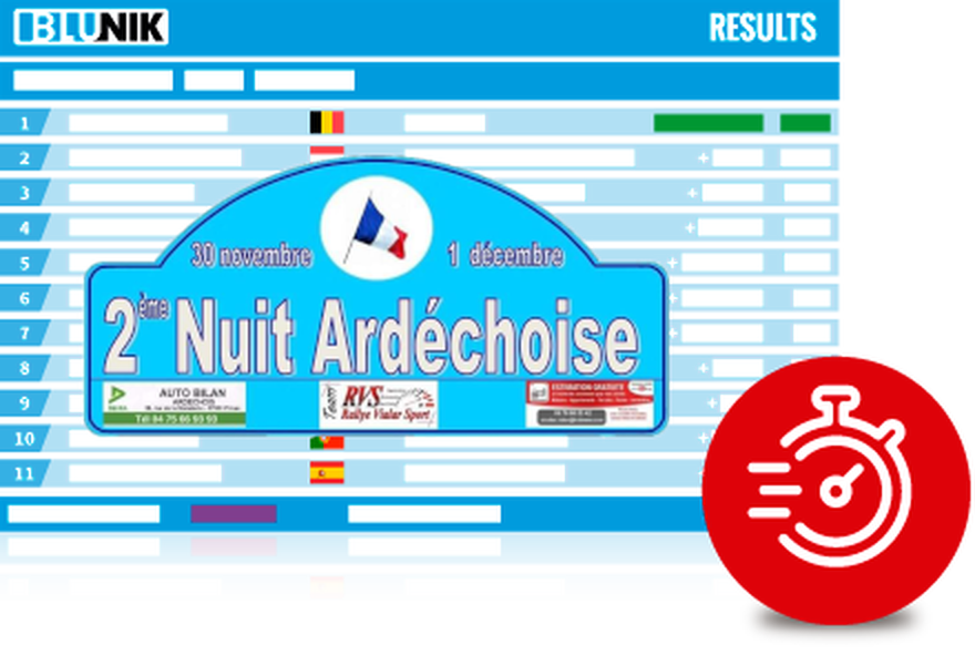 2ème Nuit Ardéchoise 2019