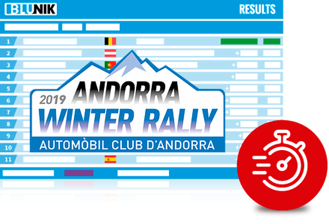 Andorra Winter Rally 2019