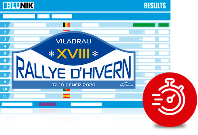 XVIII Rally d'Hivern 2020