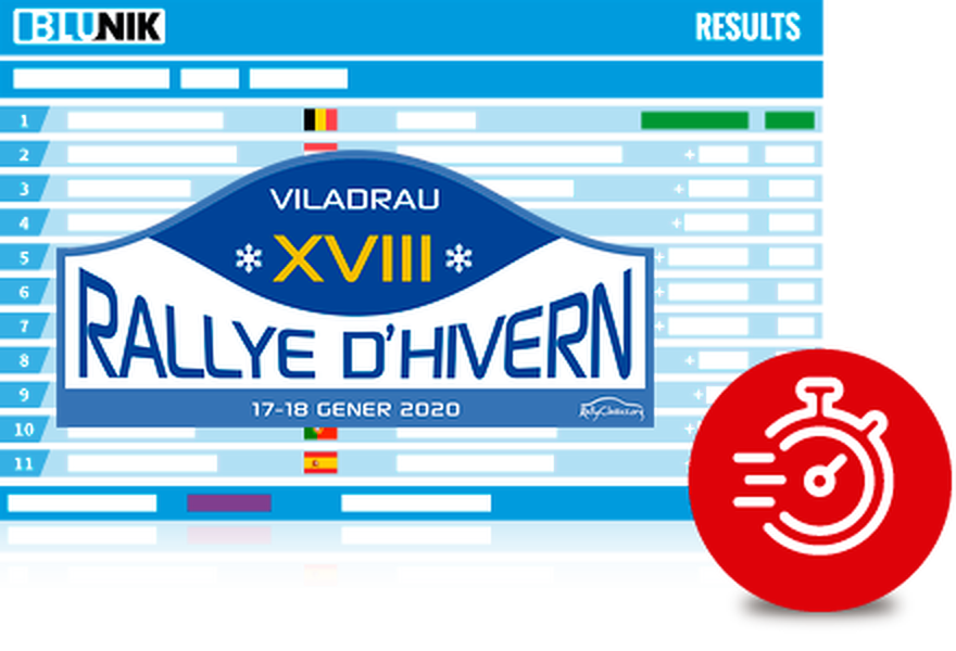 XVIII Rally d'Hivern 2020