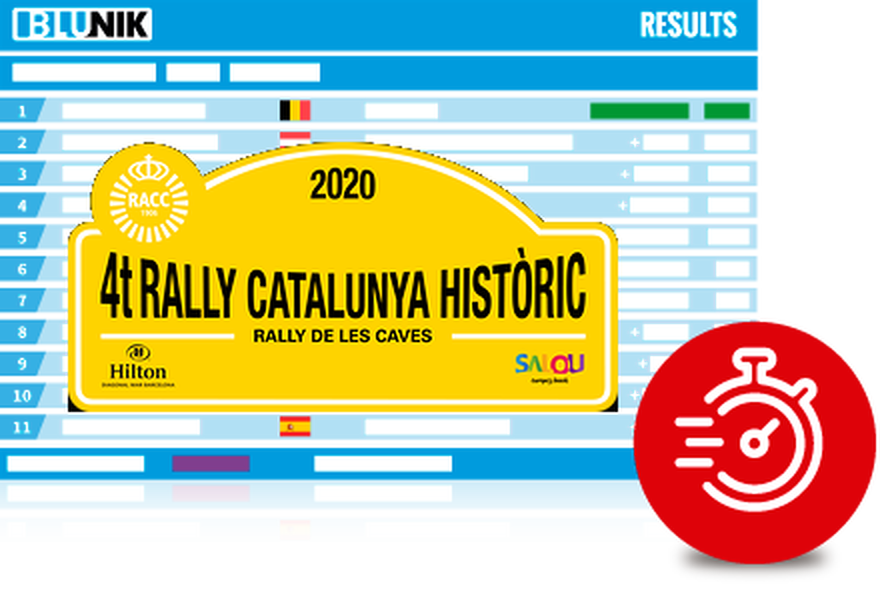 4o Rally Cataluña Histórico 2020