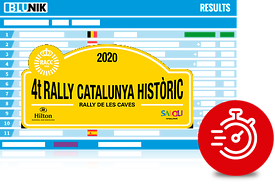 4o Rally Cataluña Histórico 2020