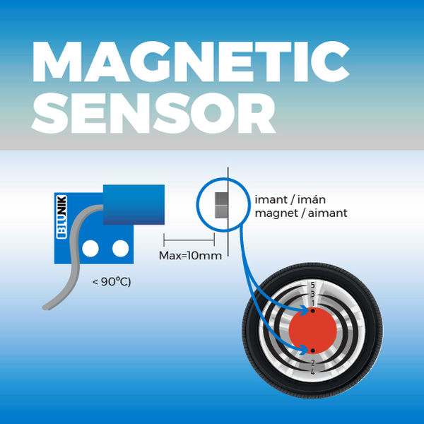 Col·locar correctament les sondes magnètiques