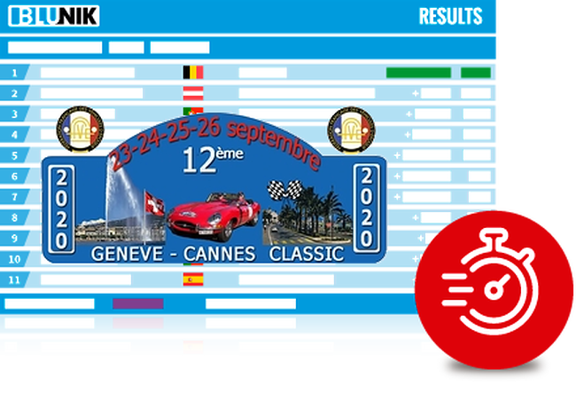 Rally Gèneve-Cannes Classic 2020