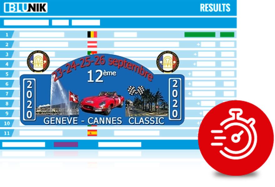 Rally Gèneve-Cannes Classic 2020