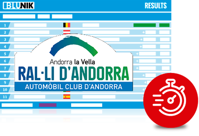 Rally Andorra Historic 2020