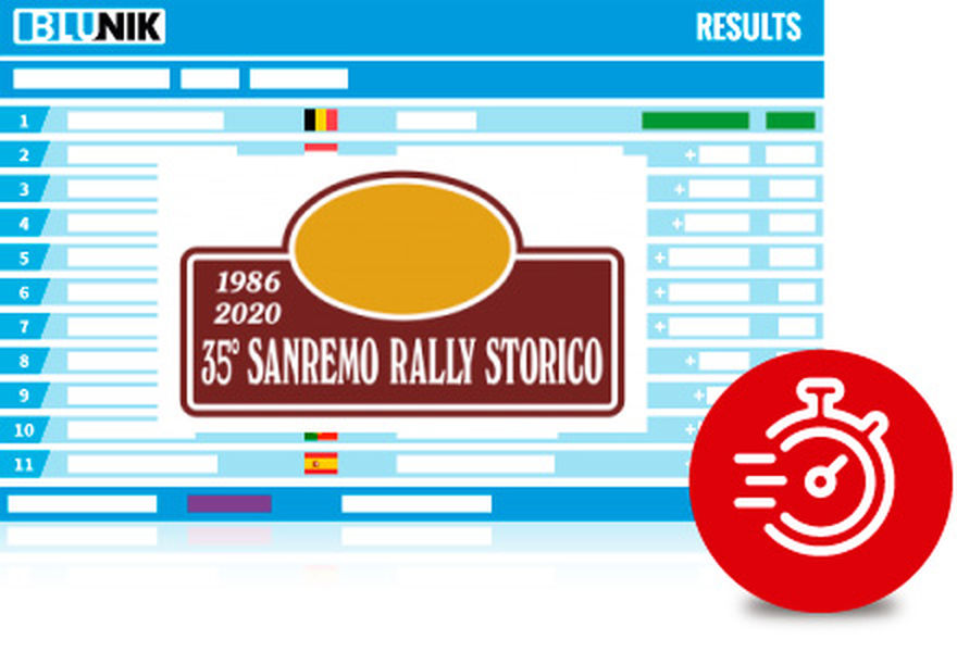 35º Sanremo Rally Storico