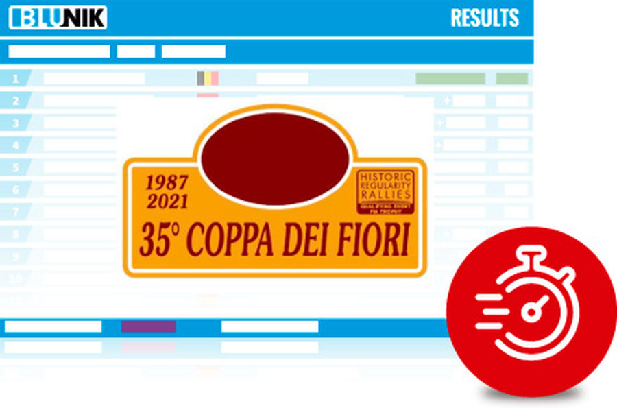 35 Coppa Dei Fiori / Rally Sanremo