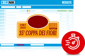 35 Coppa Dei Fiori / Rally Sanremo