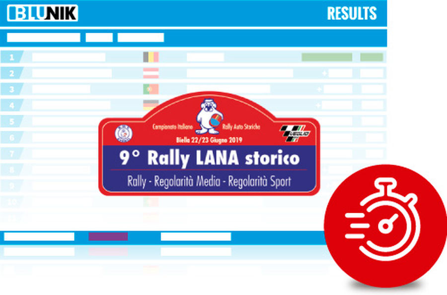 10º Rally Lana Storico