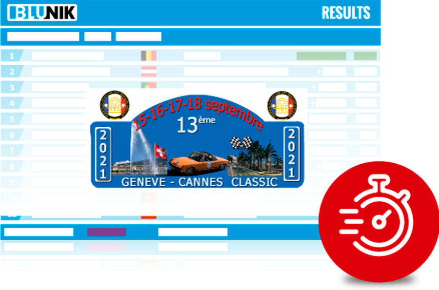 Rally Genève Cannes Classic 2021