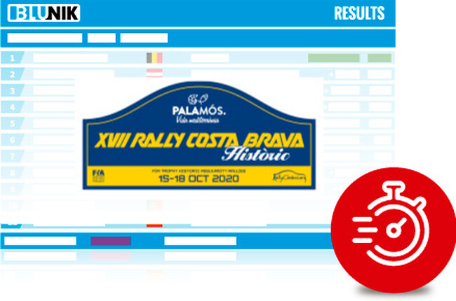 XVIII Rally Costa Brava Històric