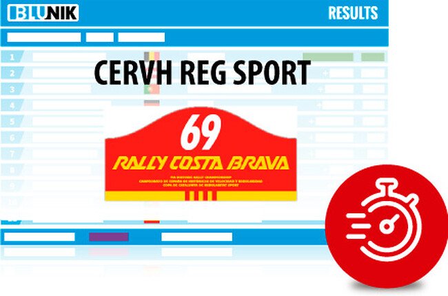 69 Rally Costa Brava 2021