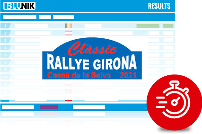 Classic Rallye Girona 2021