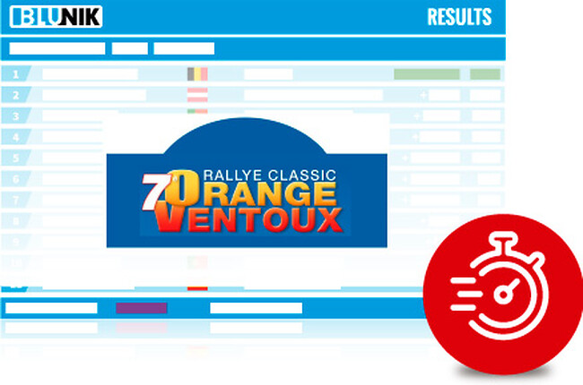 70o Rally Orange Ventoux Classic