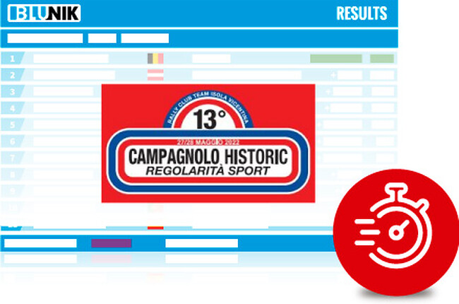 13º Campagnolo Historic Regolarità a Media