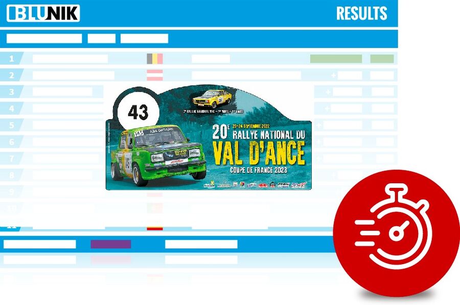1er Rallye National du VAL D'ANCE VHRS et VMRS